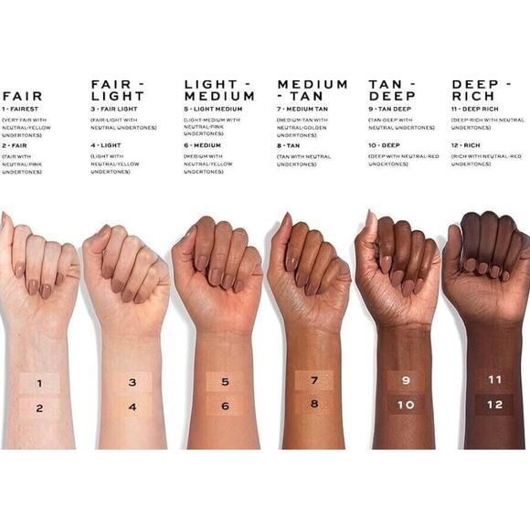 Jaclyn Cosmetics Skin Perfecting Blurring Tint Deep Rich NEW Primer Moisturizer - Picture 7 of 7